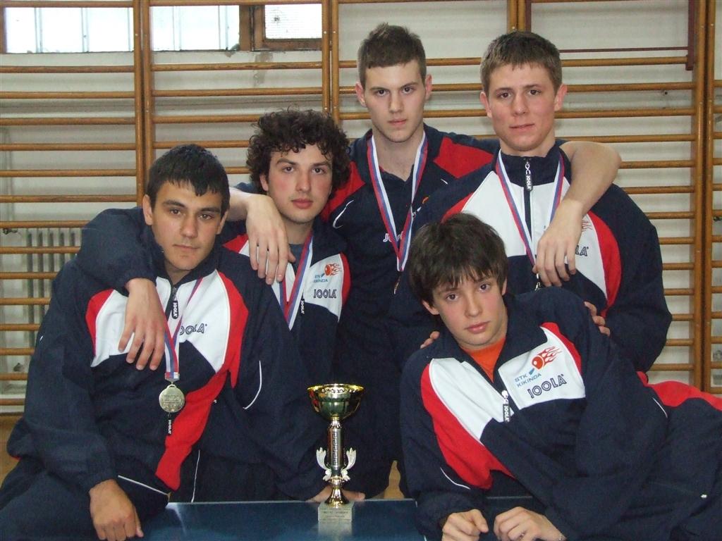 Ekipno prvenstvo Srbije za juniore 2009 - STK Kikinda